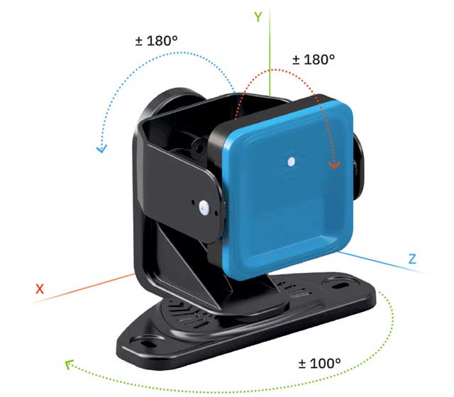 LOGIMATIC INXPECT safety radar 3D