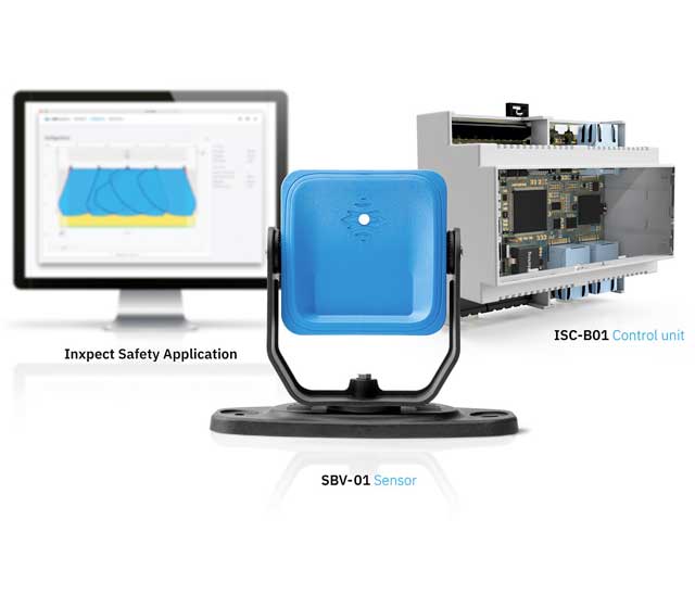 LOGIMATIC Sistema safety radar 3D INXPECT